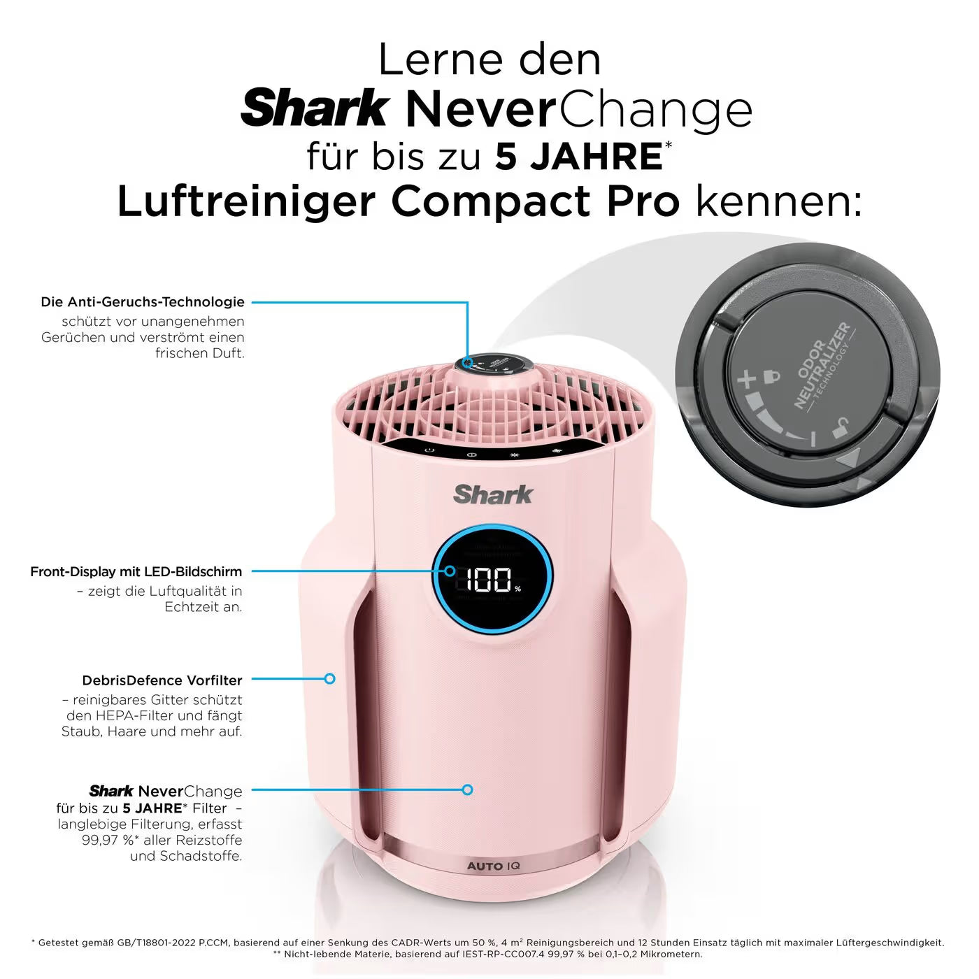 Shark NeverChange Luftreiniger Compact Pro für bis zu 5 Jahre