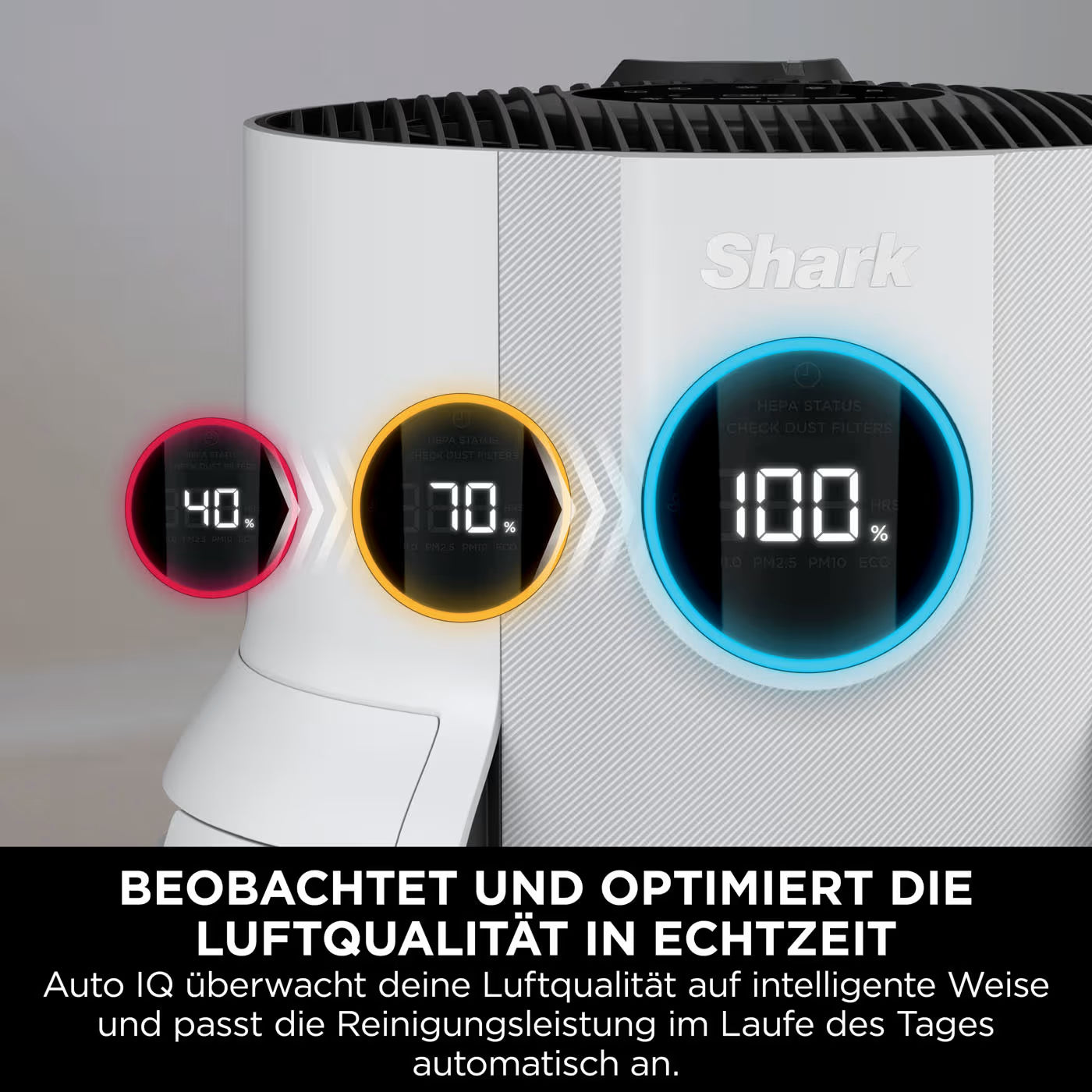 Shark NeverChange bis zu 5 Jahre Luftreiniger mit Anti-Odour-Technologie