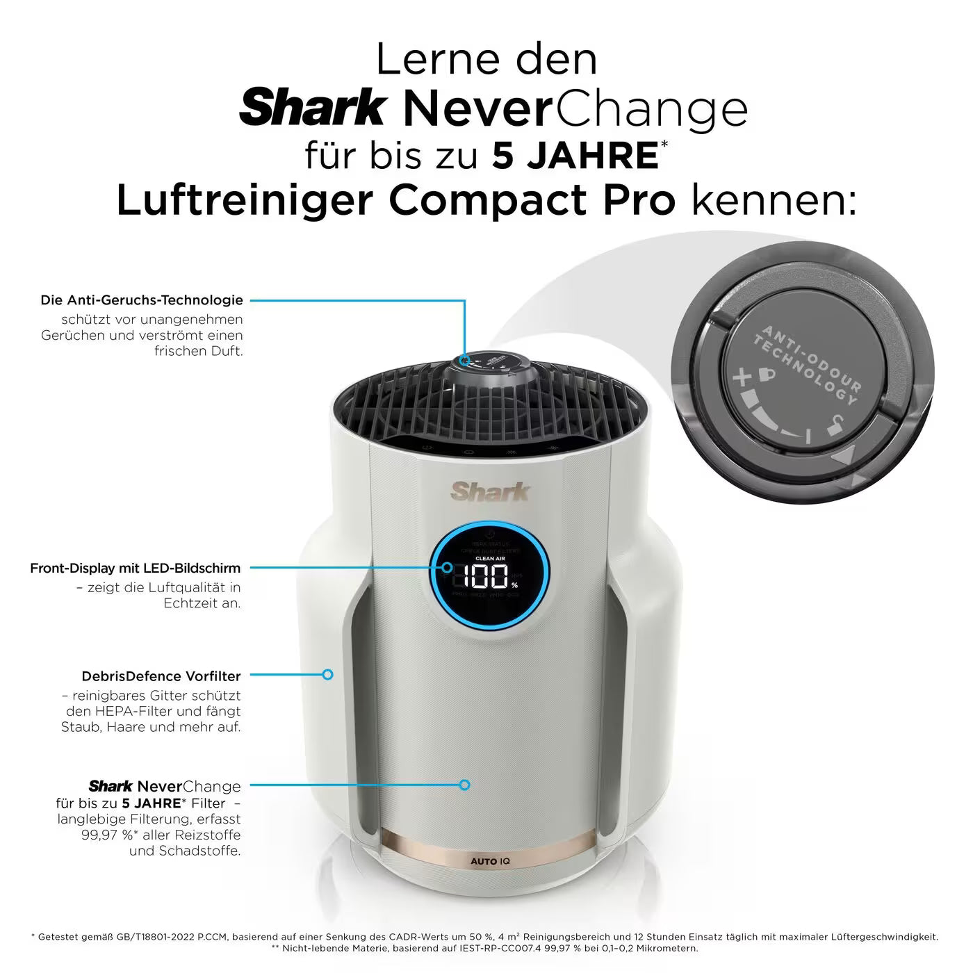 Shark NeverChange Luftreiniger Compact Pro für bis zu 5 Jahre