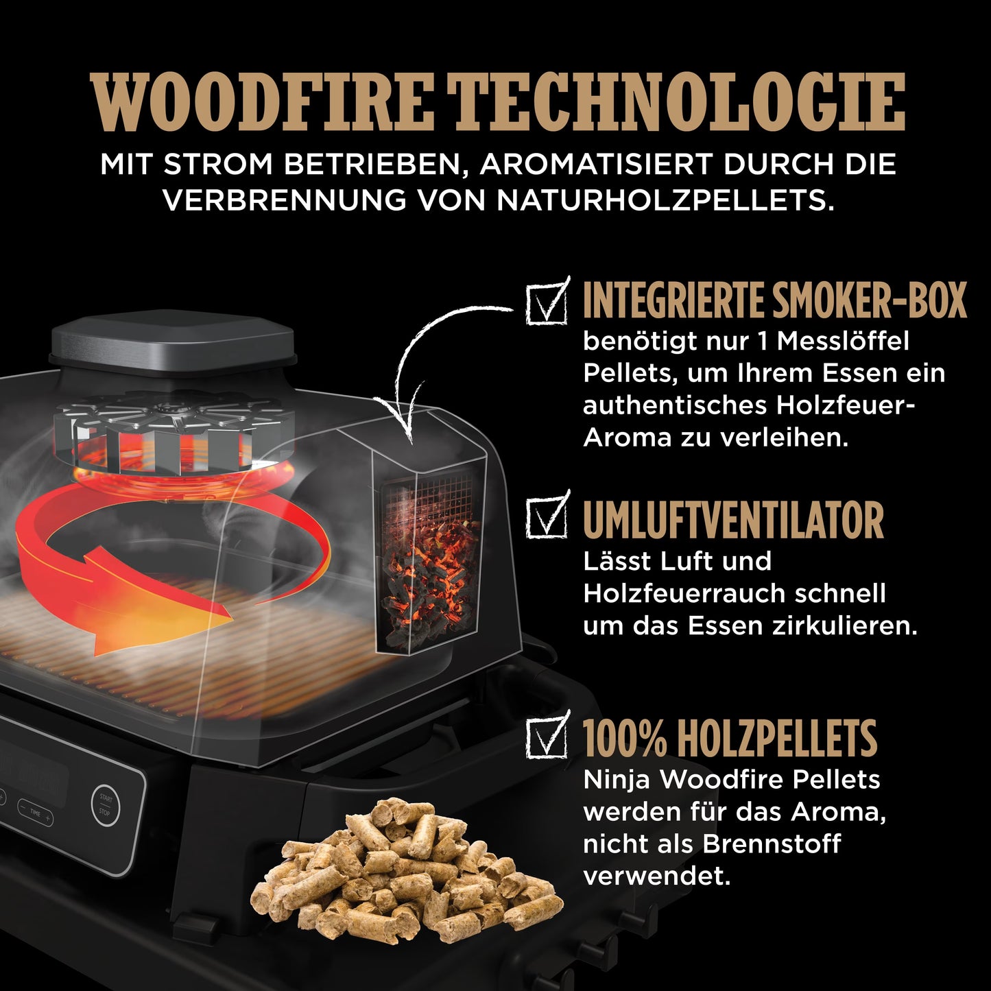 Ninja Woodfire Elektrischer Outdoor Grill & Smoker