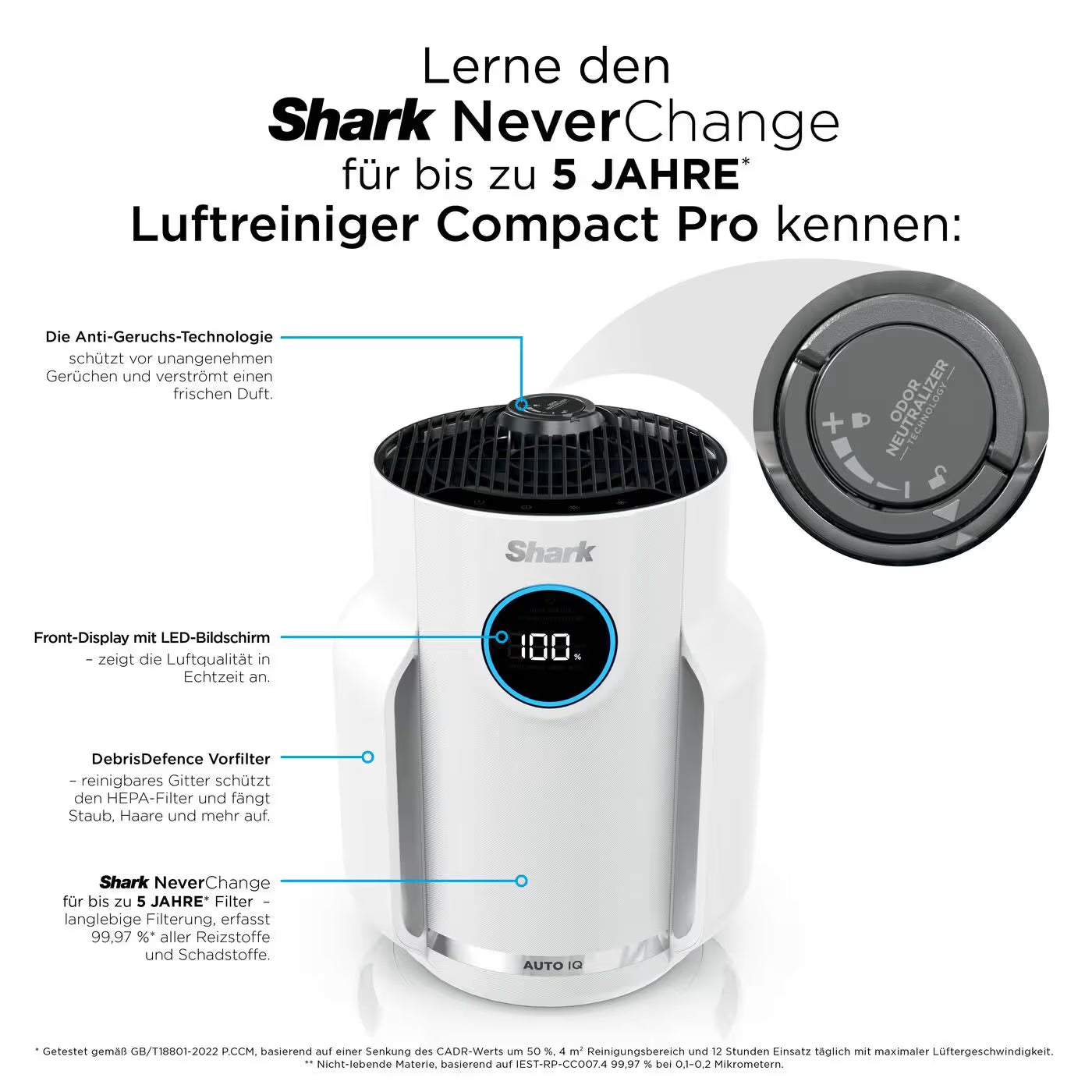 Shark NeverChange Luftreiniger Compact Pro für bis zu 5 Jahre