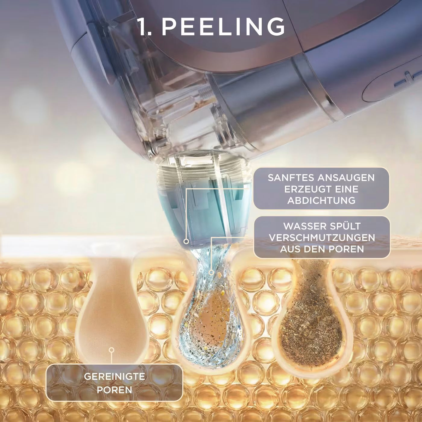 Shark FacialPro Glow + DePuffi Hydro-Powered Facial System für zu Hause – Spa Purple