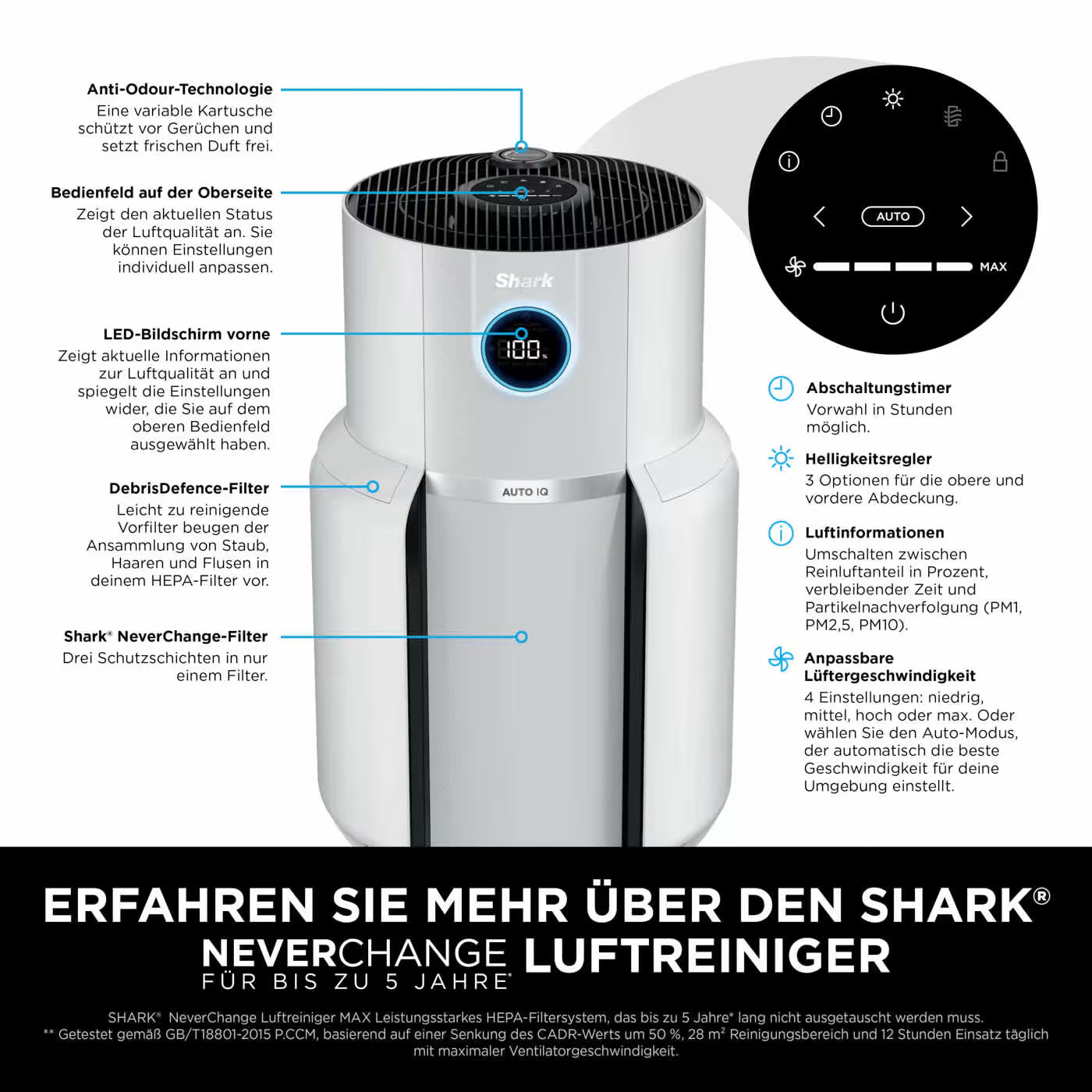 Shark NeverChange Luftreiniger Max für bis zu 5 Jahre