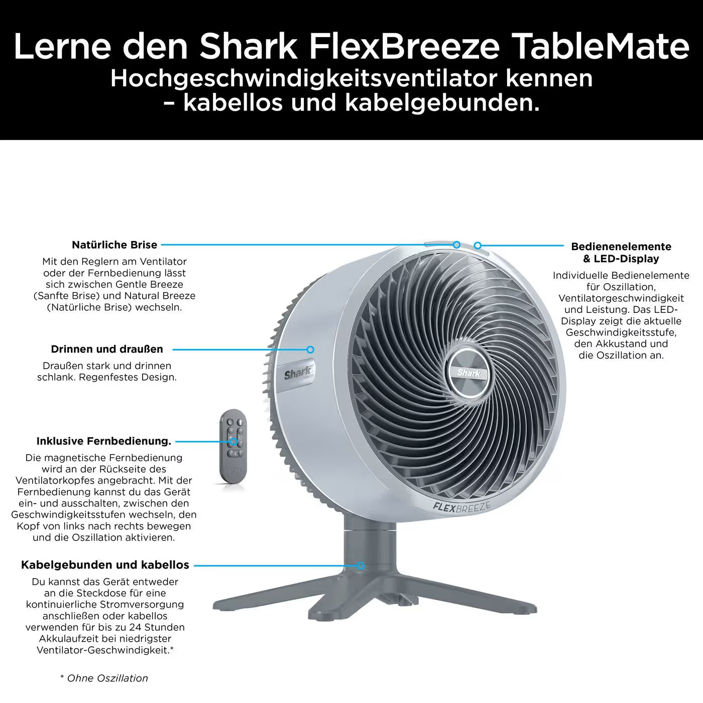 Shark FlexBreeze TableMate