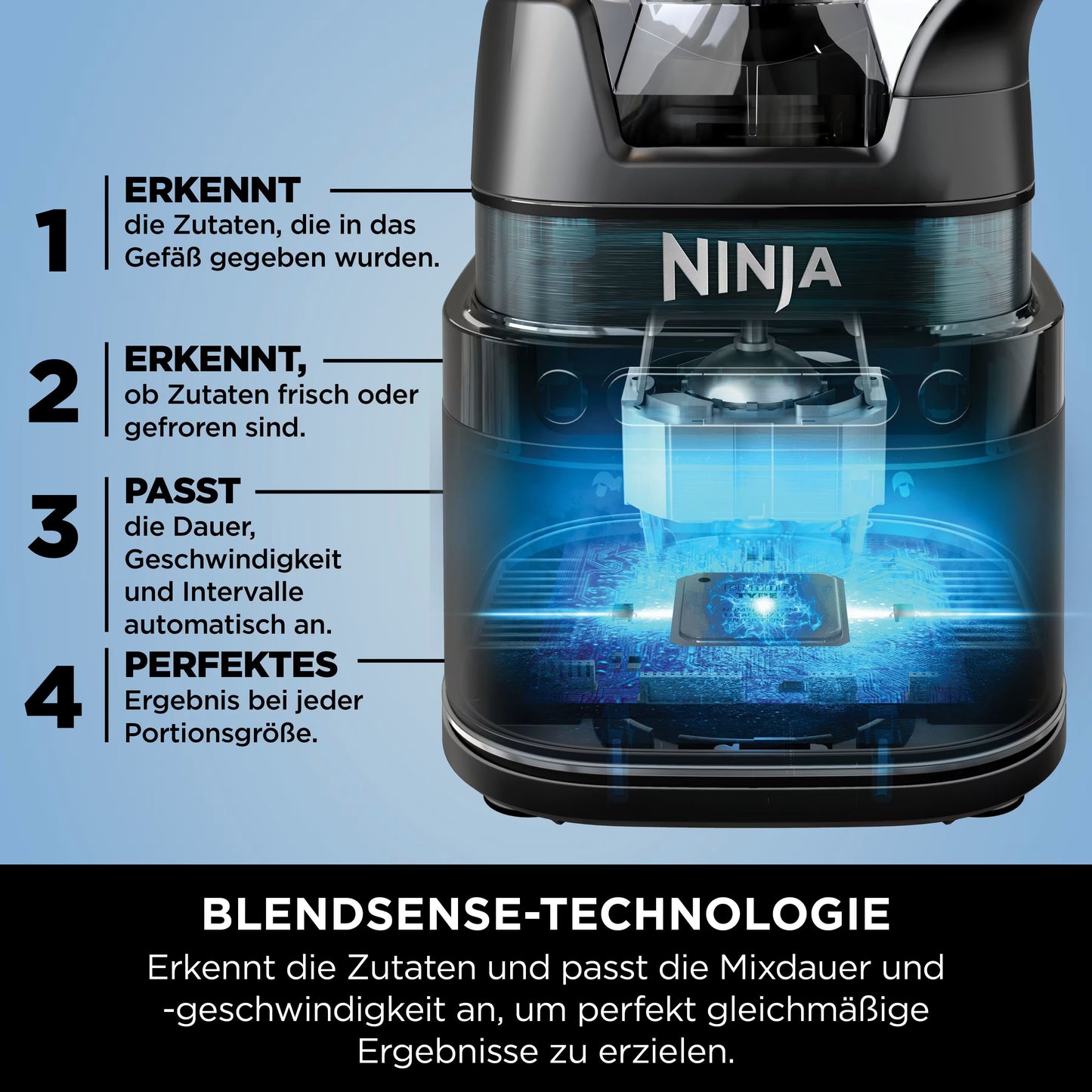 Ninja Detect Power Mixer Pro