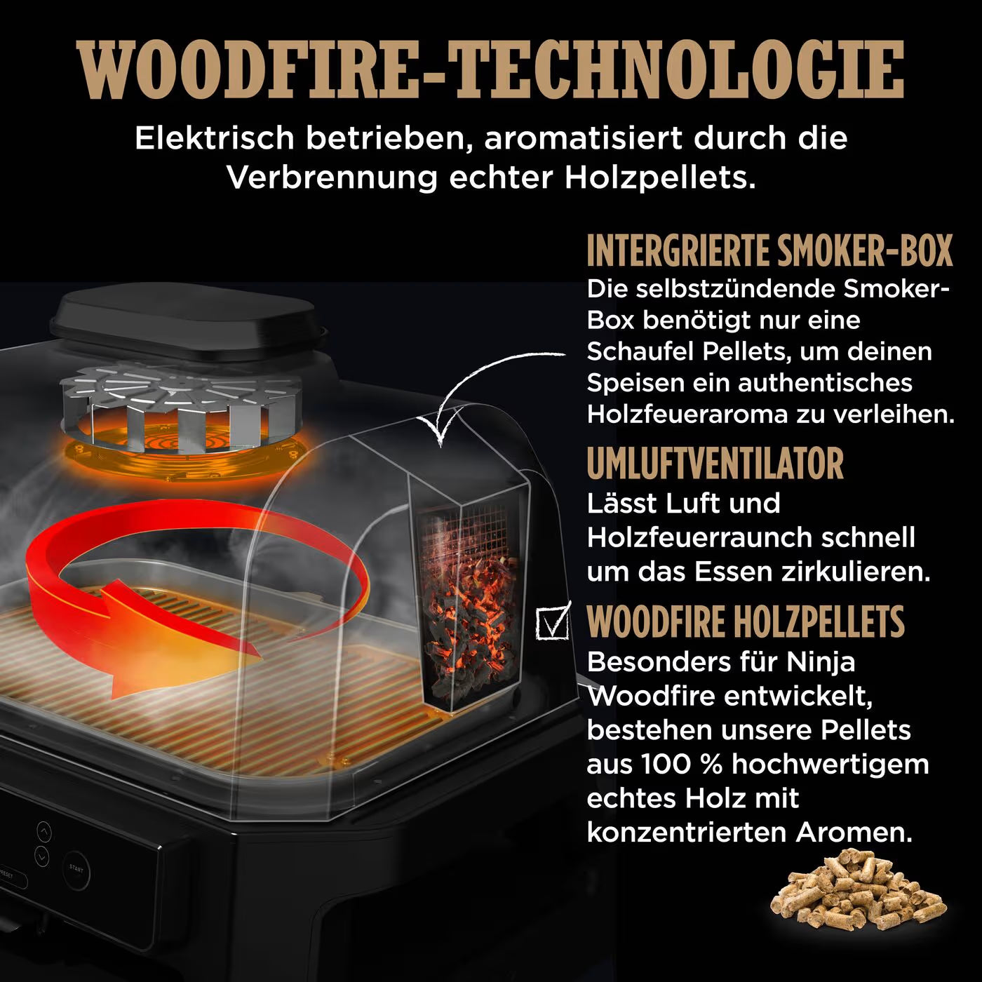 Ninja Woodfire Pro Connect XL Elektrischer Outdoor Grill & Smoker mit Abdeckung – Schwarz & Gold