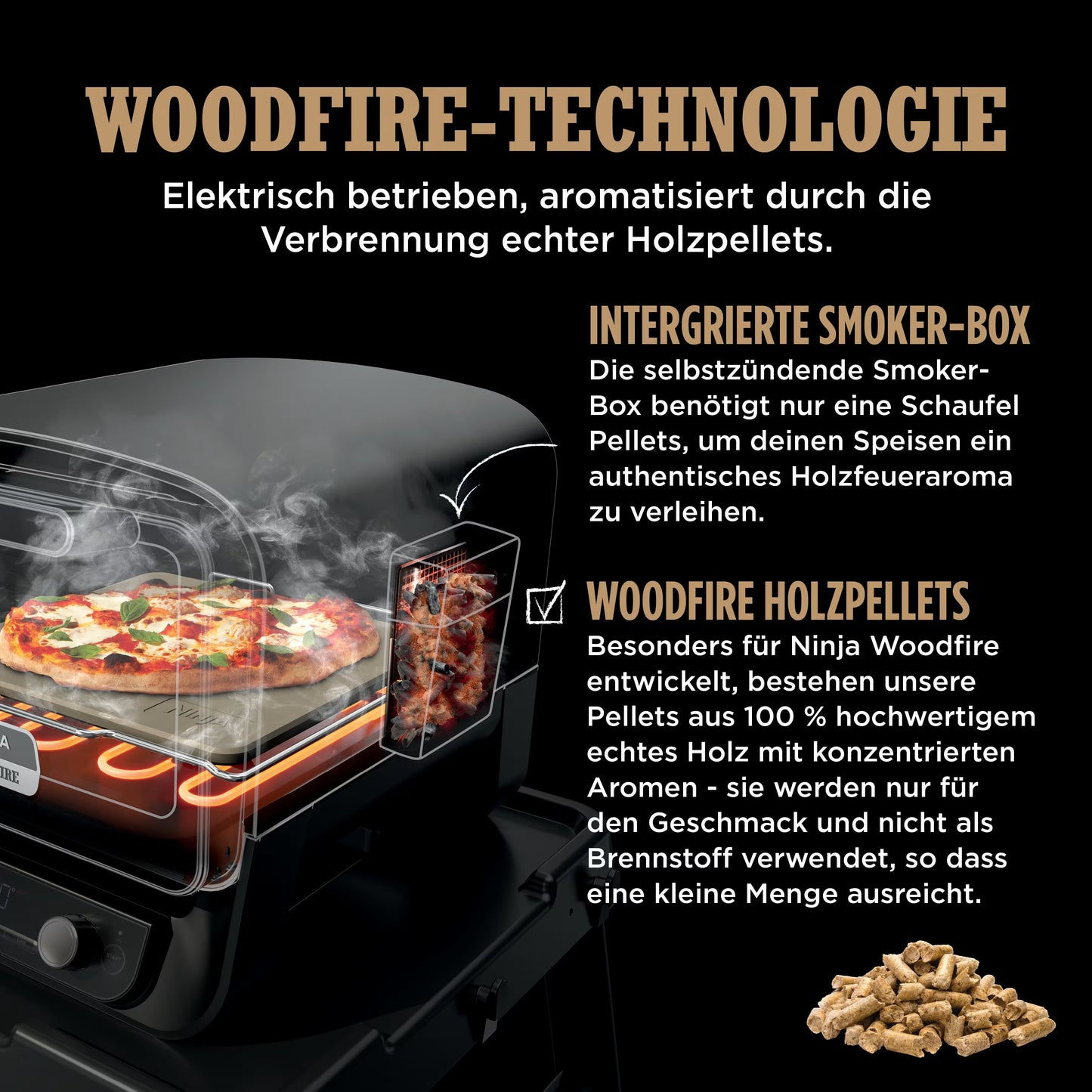 Ninja Woodfire Elektrischer Outdoor Ofen, Pizzaofen und Smoker