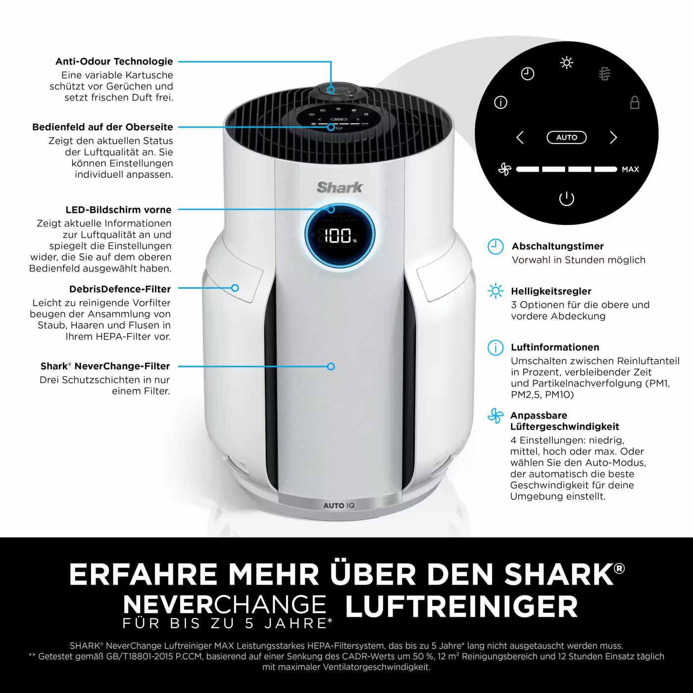 Shark NeverChange bis zu 5 Jahre Luftreiniger mit Anti-Odour-Technologie
