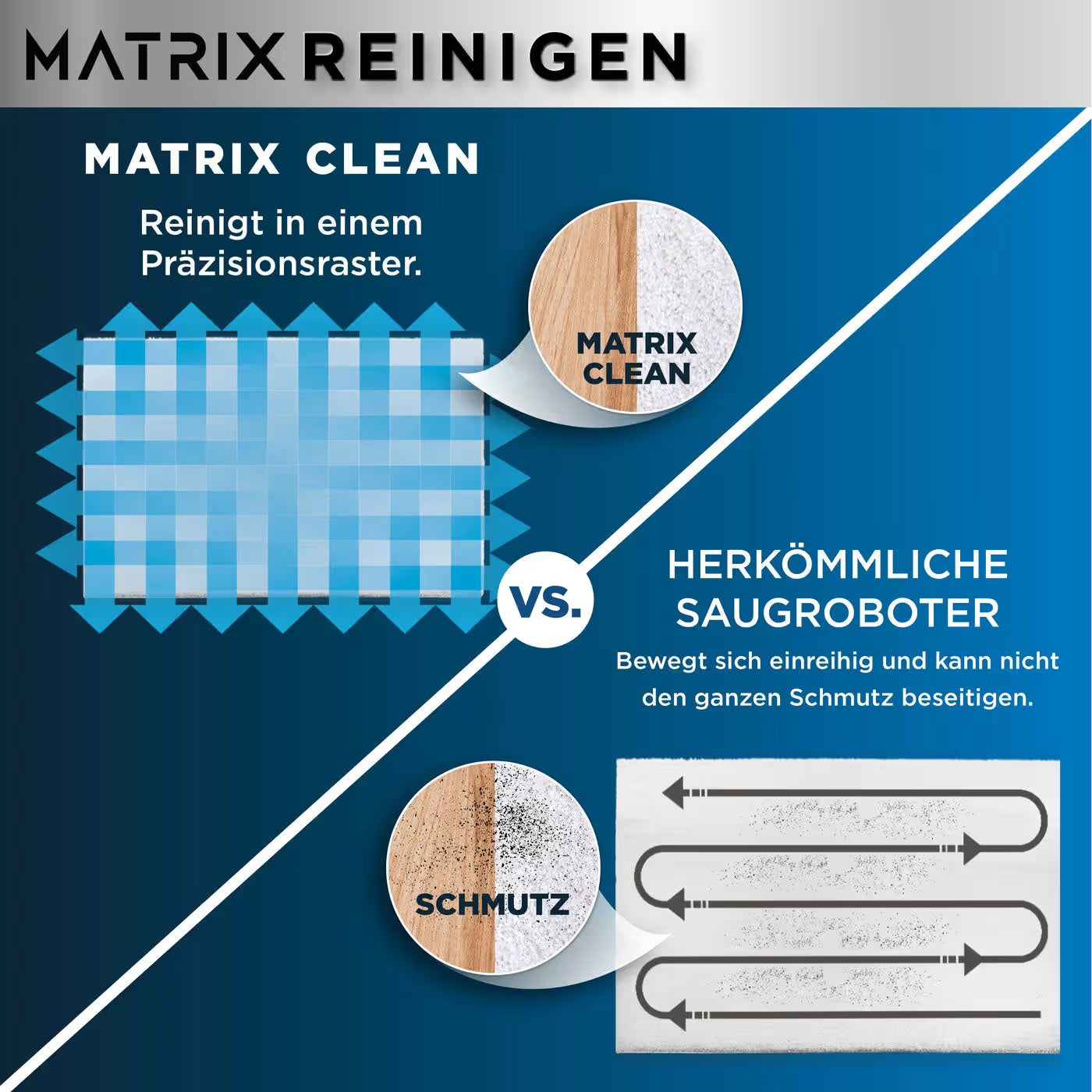 Shark Matrix Plus 2-in-1 Wischen & Saugen
