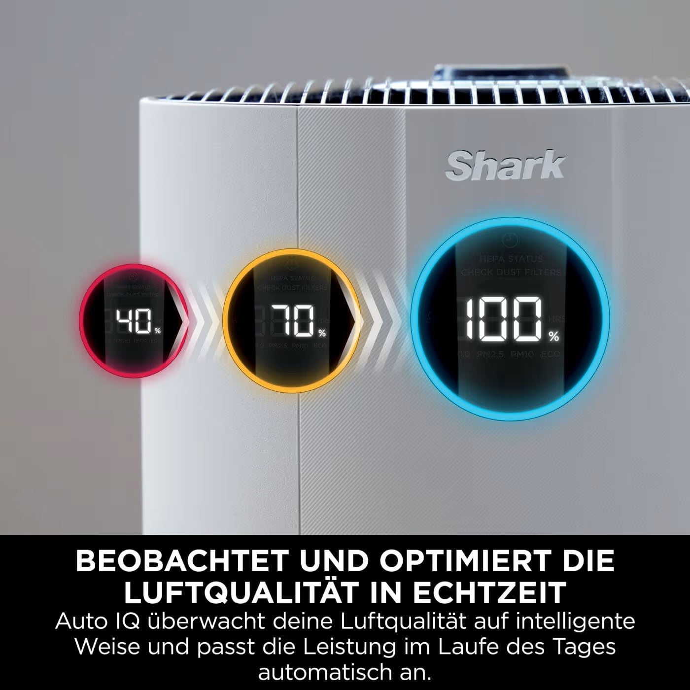 Shark NeverChange Luftreiniger Max für bis zu 5 Jahre