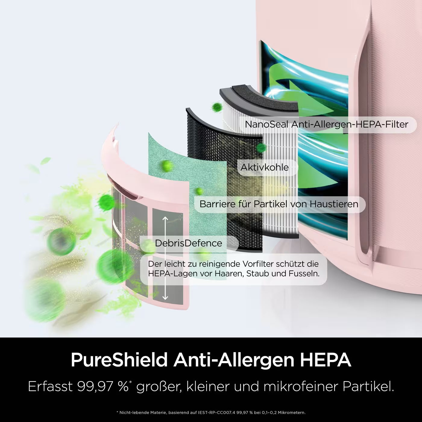Shark NeverChange Luftreiniger Compact Pro für bis zu 5 Jahre