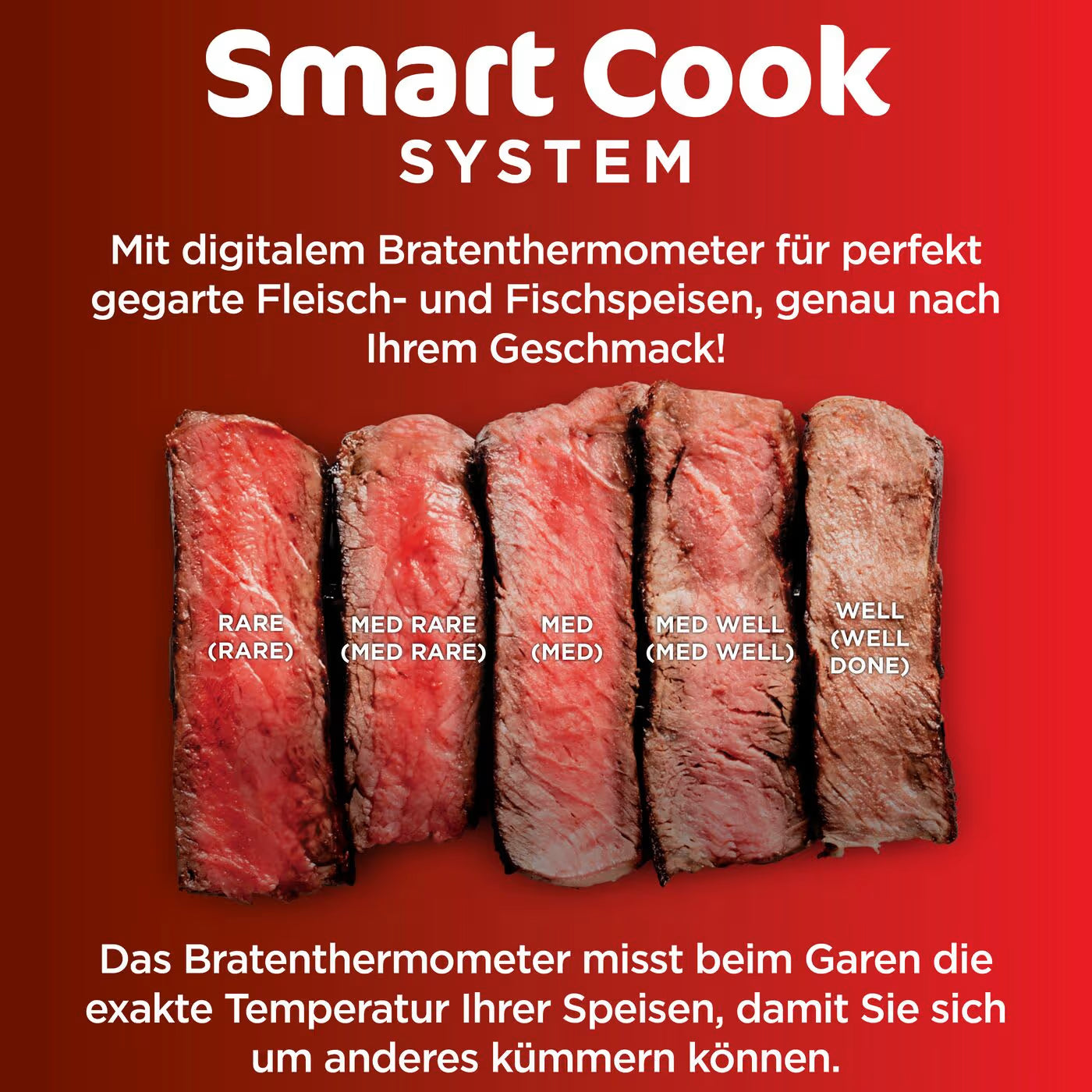 Ninja 5-in-1 Grill & Heißluftfritteuse