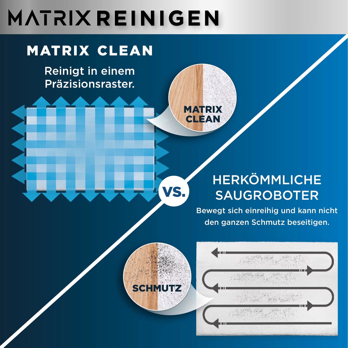 Shark Matrix Plus 2-in-1 Wischen & Saugen mit automatischem Entleerungssystem