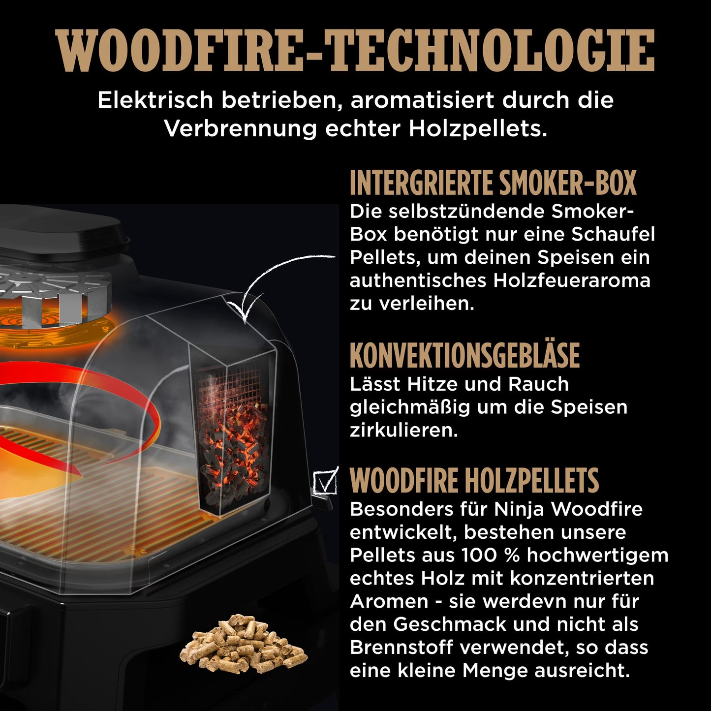 Ninja Woodfire Pro XL Elektrischer Outdoor Grill & Smoker mit Smart Cook System